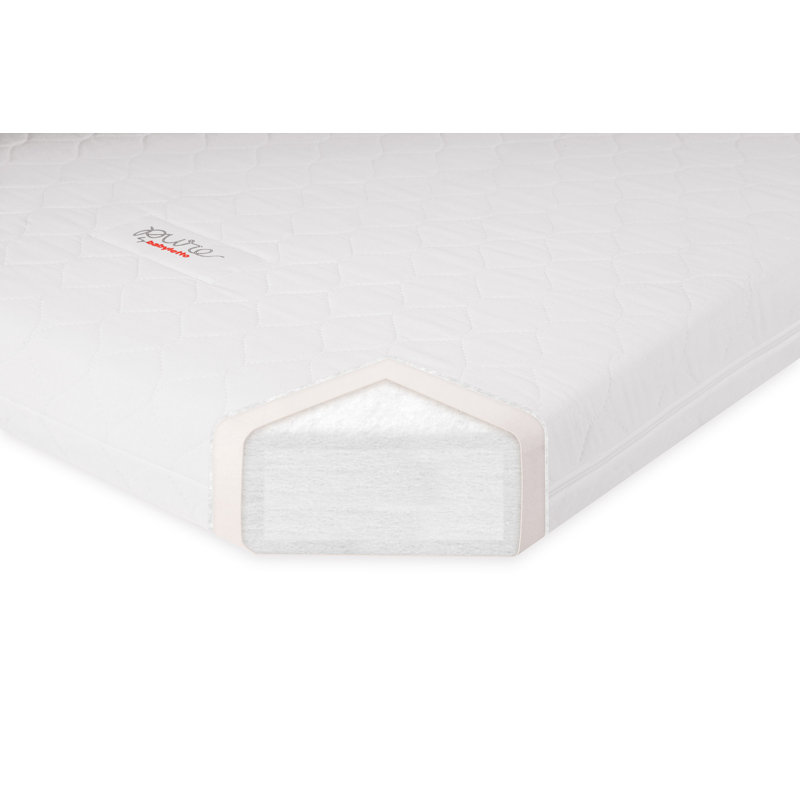 Babyletto Pure Core Mattress Review 2024 www iendlyredstavern